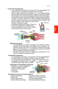 The Aviator's Handbook - 5th Edition