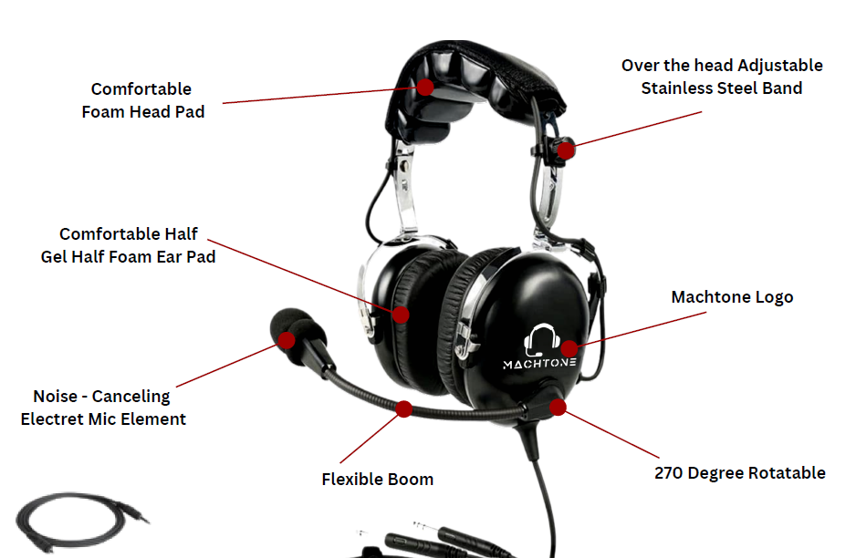 PNR Headset for Pilots - Mono, Passive Noise Reduction, Noise Canceling Microphone, Acoustic Ear Cup, AUX Port, GA Dual Plug with Headset Bag