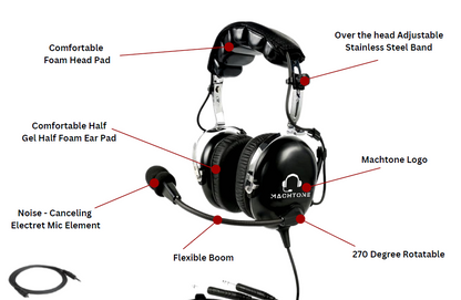 PNR Headset for Pilots - Mono, Passive Noise Reduction, Noise Canceling Microphone, Acoustic Ear Cup, AUX Port, GA Dual Plug with Headset Bag